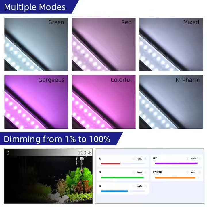 WEEK AQUA S Serie RGB+UV Volls – Planted Aquarium Materials Bewertung und Preis