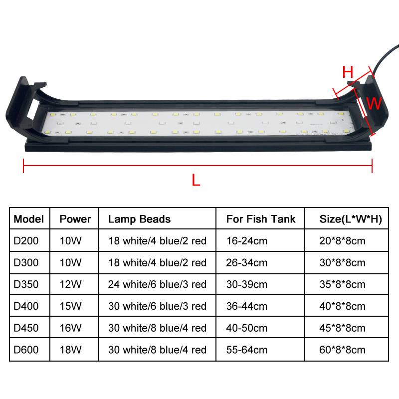 Aquarium-LED-Licht für 16–64 c – Aquarium Plant Iron Bewertung und Preis