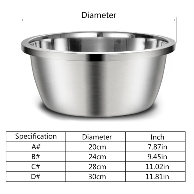 Edelstahl-Hundenäpfe 20cm 24cm – Royal Canin Food Medium Bewertung und Preis