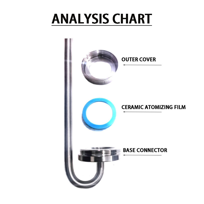 Aquarium CO2-Diffusor Edelstah – Glass Co2 Drop Checker Bewertung und Preis